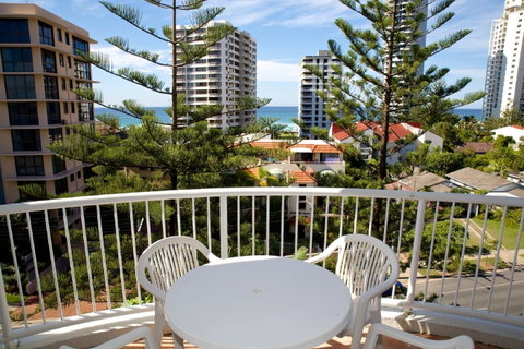 Surf Parade Resort - Accommodation in Surfers Paradise 1