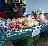 Axemans Makers Market - Accommodation in Surfers Paradise