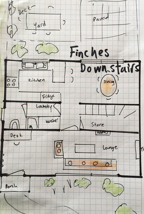Finches Canberra - Accommodation in Surfers Paradise 5