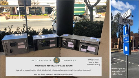 Mode 220 Braddon ACT - Accommodation in Surfers Paradise 3