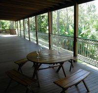 Coucals Cottage - Accommodation in Surfers Paradise
